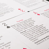 Survival Seeds Playing Cards